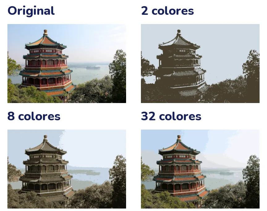 La foto de un templo con techos de tejas entre árboles, cuatro veces. La original; con 2 colores, solo manchas de un tono claro y uno oscuro; con 8 colores ya se reconocen el cielo, el agua, el templo y los árboles, con bordes marcados, pero el techo perdió su rojo; con 32 colores se parece mucho a la original.