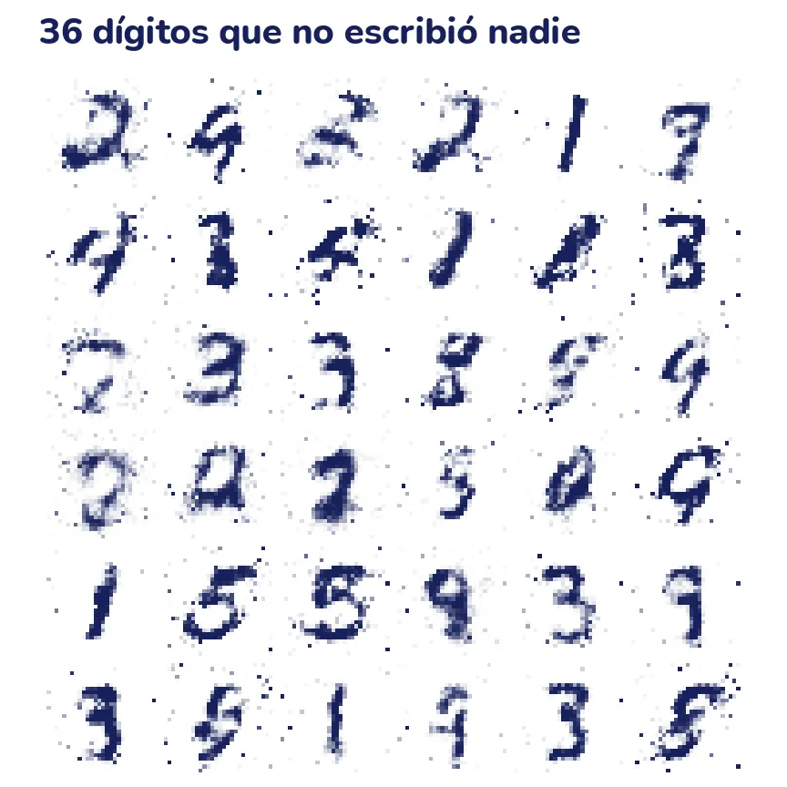 Una cuadrícula de 6 por 6 dígitos generados por la GAN. Muchos se reconocen (unos, treses, cincos, nueves, un cero), con trazos irregulares y puntitos sueltos alrededor; otros son garabatos que no son ningún dígito.
