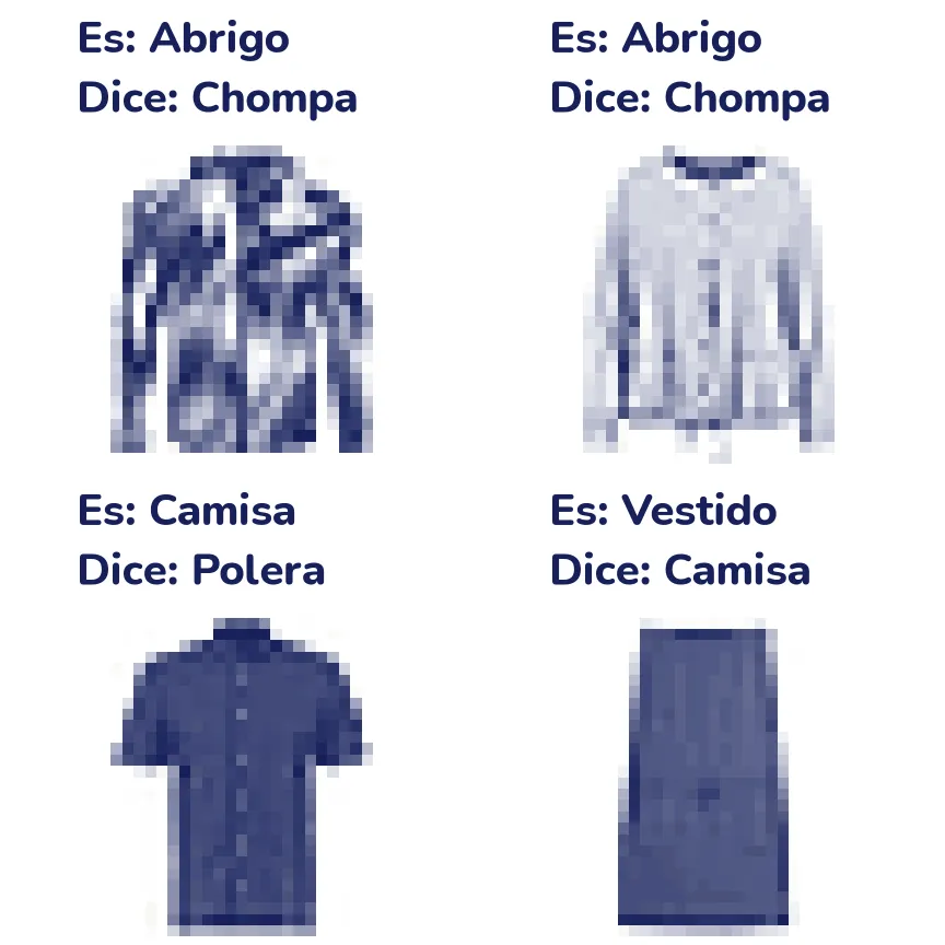 Cuatro fotos de prueba mal clasificadas, en tinta sobre blanco. Dos abrigos de manga larga que el modelo tomó por chompas, uno con estampado y otro claro con botones; una camisa de manga corta tomada por polera; y un vestido recto, sin mangas, tomado por camisa.