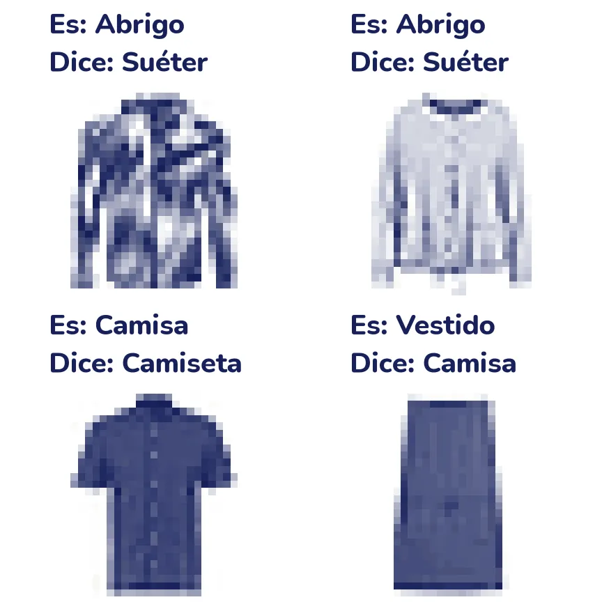 Cuatro fotos de prueba mal clasificadas, en tinta sobre blanco. Dos abrigos de manga larga que el modelo tomó por suéteres, uno con estampado y otro claro con botones; una camisa de manga corta tomada por camiseta; y un vestido recto, sin mangas, tomado por camisa.